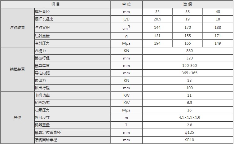 湖南海凡升機(jī)電設(shè)備科技有限公司,長(zhǎng)沙海達(dá)注塑機(jī)銷(xiāo)售,模具配件,潤(rùn)滑油銷(xiāo)售 湖南海凡升機(jī)電設(shè)備科技有限公司,長(zhǎng)沙海達(dá)注塑機(jī)銷(xiāo)售,模具配件,潤(rùn)滑油銷(xiāo)售